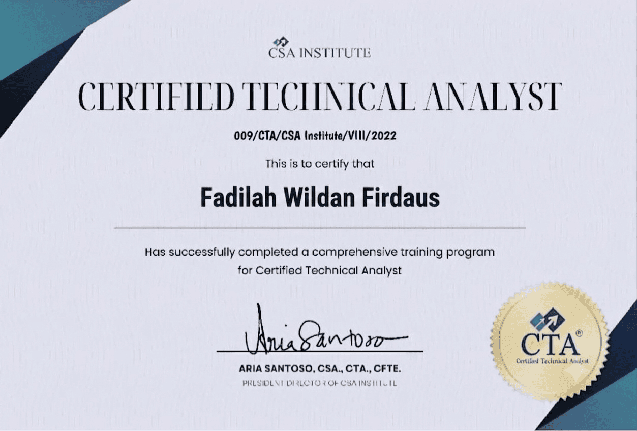 Certified Technical Analyst (CTA) Certificate